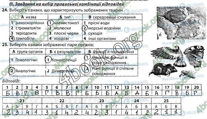 ГДЗ Біологія 9 клас сторінка Стр.76 (2)